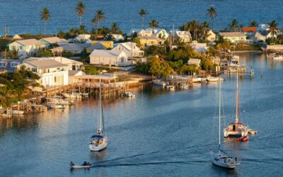 Overall Abaco Islands Travel Experience by Season