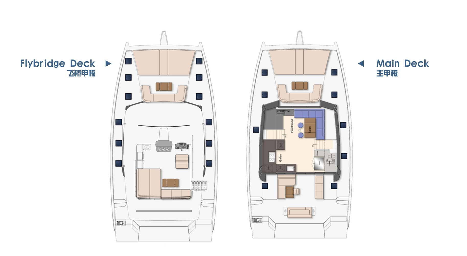 Flybridge_MainDeck Flybridge MainDeck