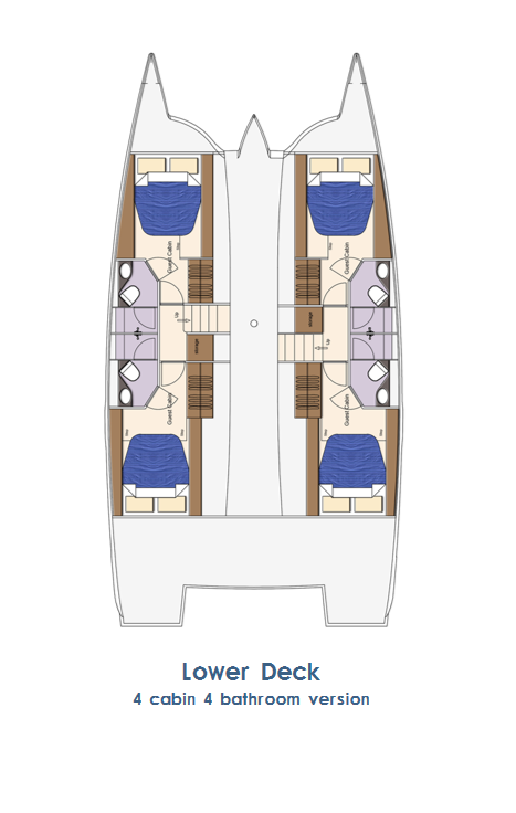 Layout View Layout View